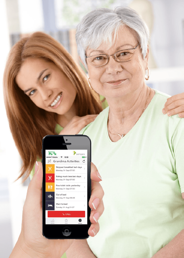 Senior Lifestyle, a new Internet of Things Application