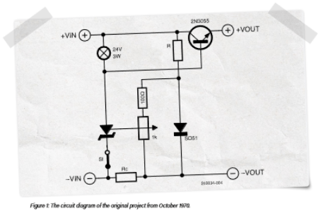 Thyristor-Based Power Supply Protection