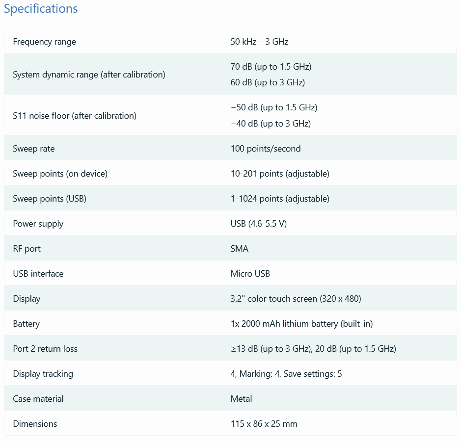 NanoVNA V2 Vector Network Analyzer Specifications