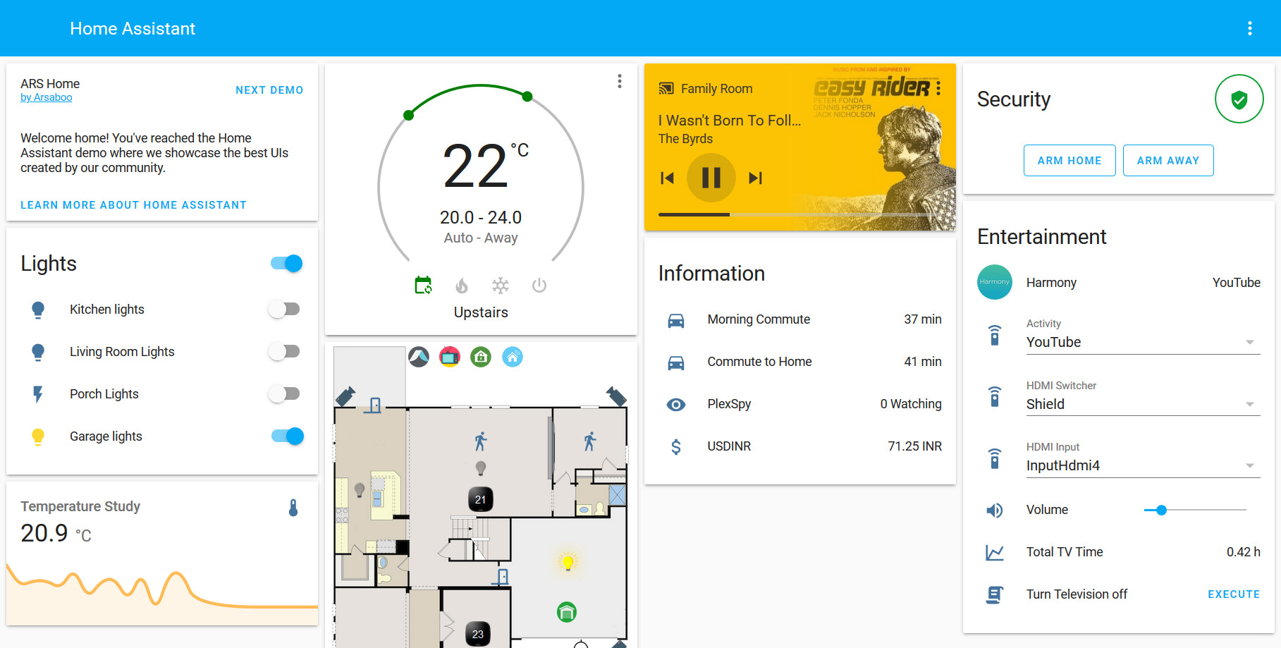 The Home Assistant dashboard