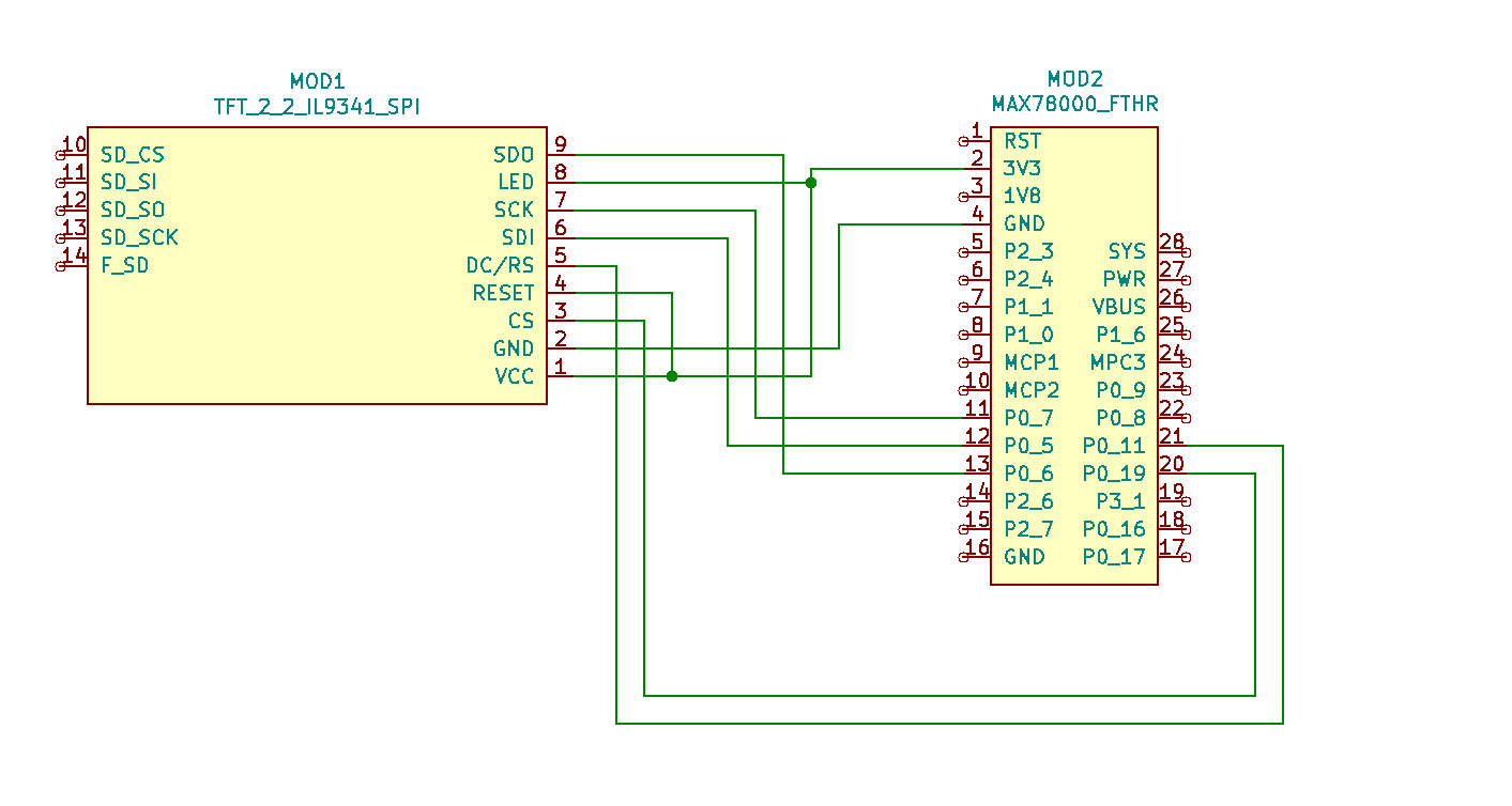 MAX78000: schematic