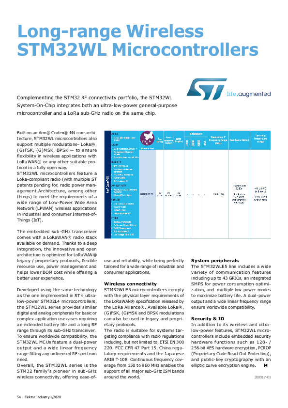 Long-range Wireless STM32WL Microcontrollers