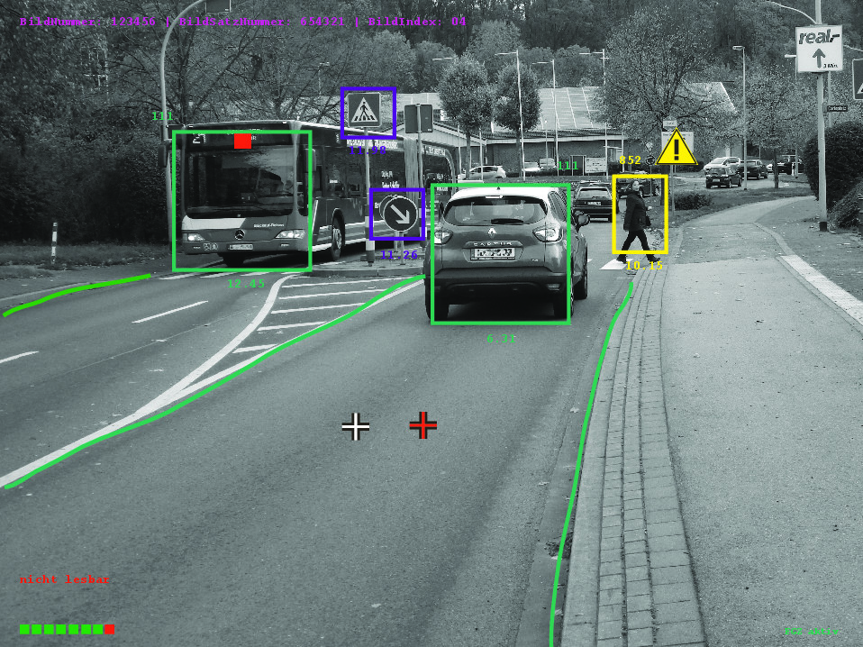 Im Fokus: Autonomes Fahren