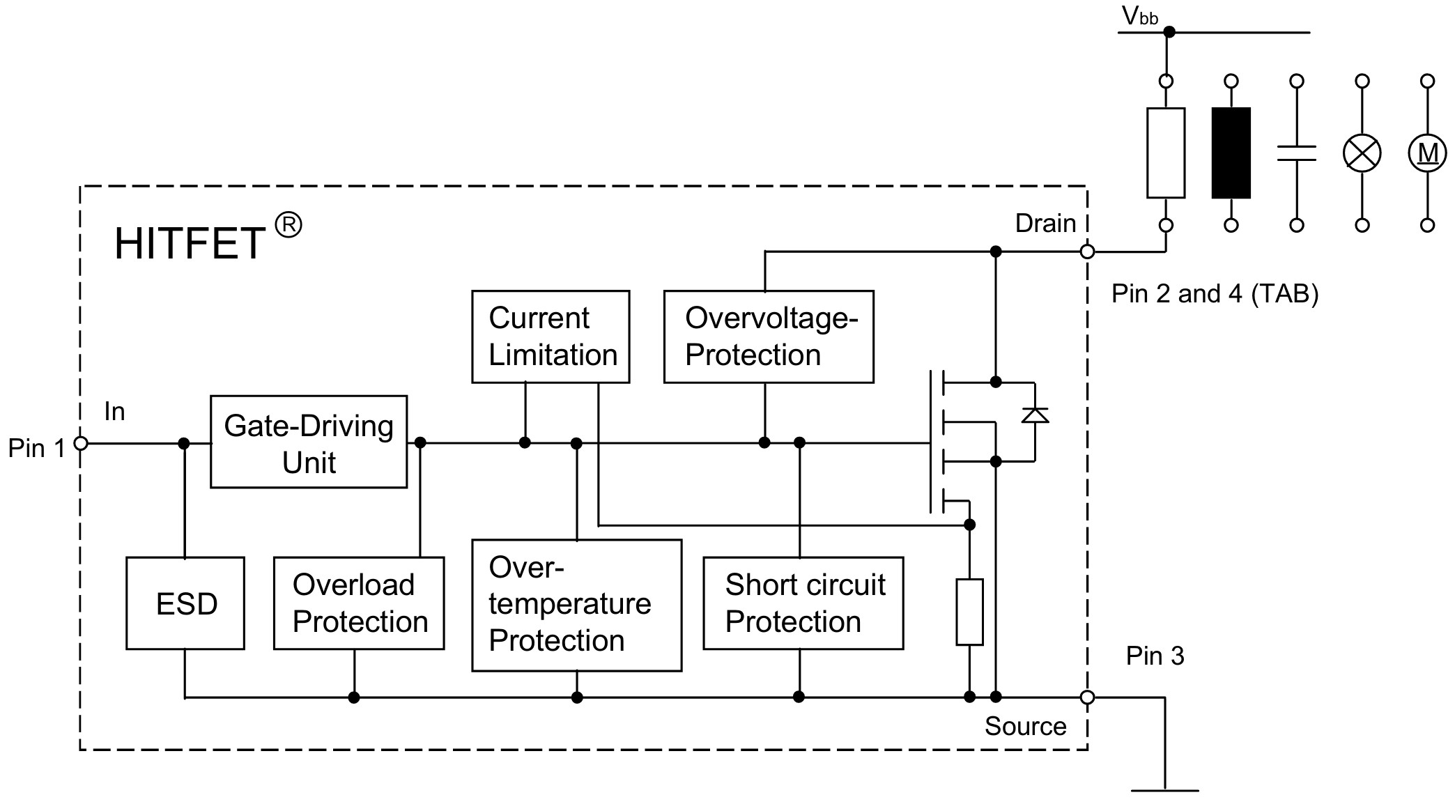 Internal structure of the BSP76 (source: Infineon datasheet).