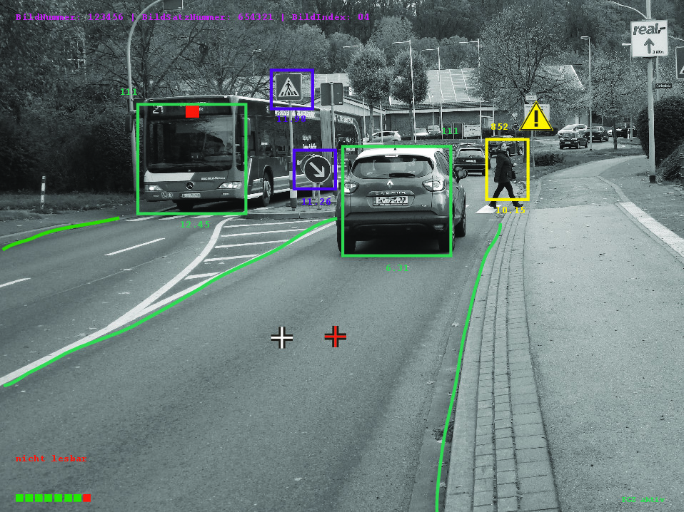 véhicules autonomes : où nous mènent-ils ?