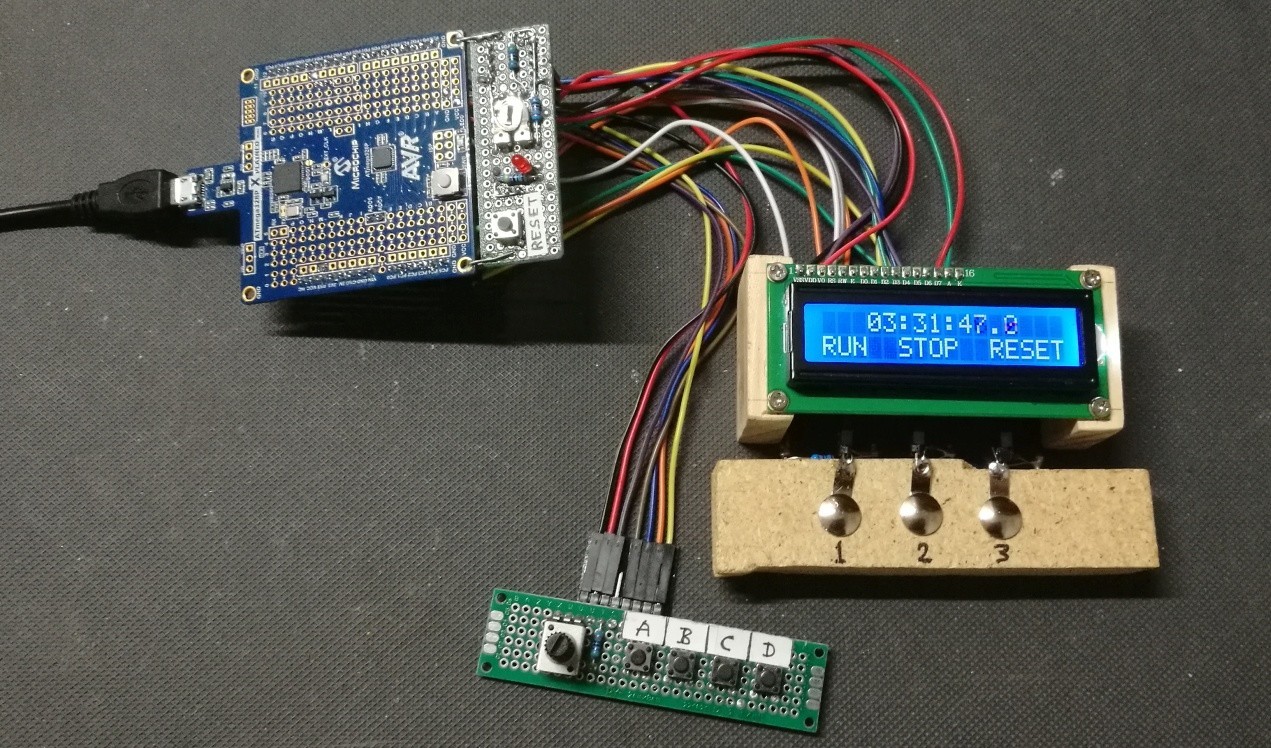 la détection tactile en toute simplicité