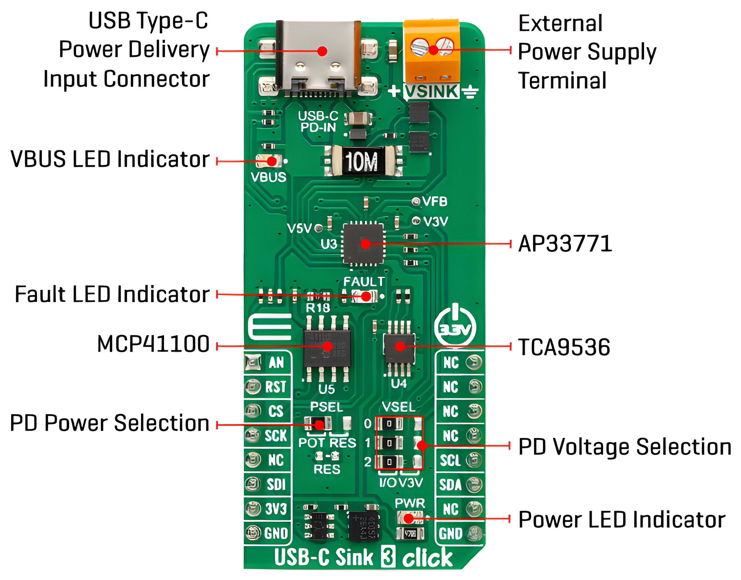 alimentation USB-C