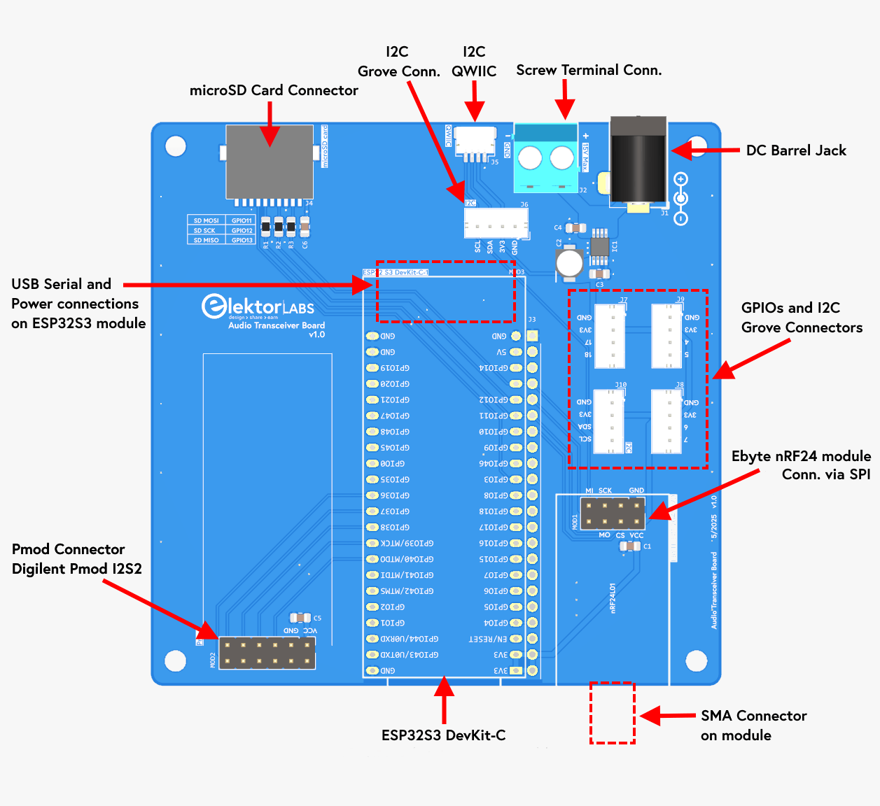 carte émetteur-récepteur audio ESP32 (1)