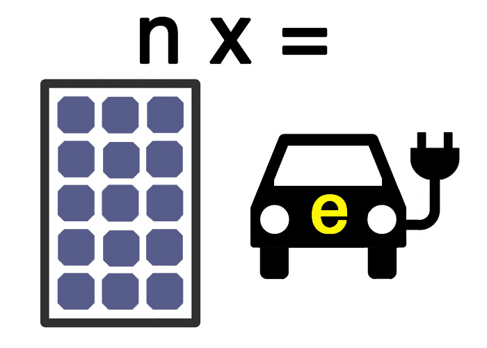 Station solaire autonome de recharge de véhicules électriques