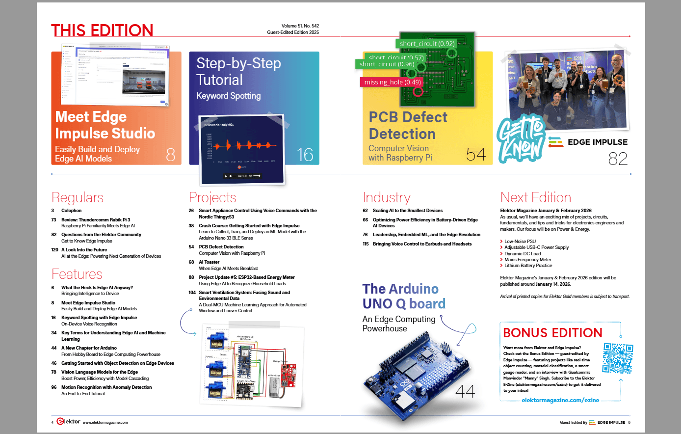 Welcome to the Edge of Innovation