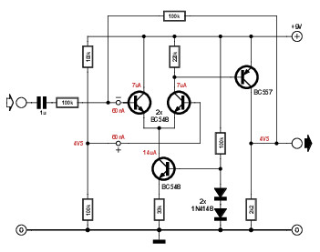 Opamps in de praktijk