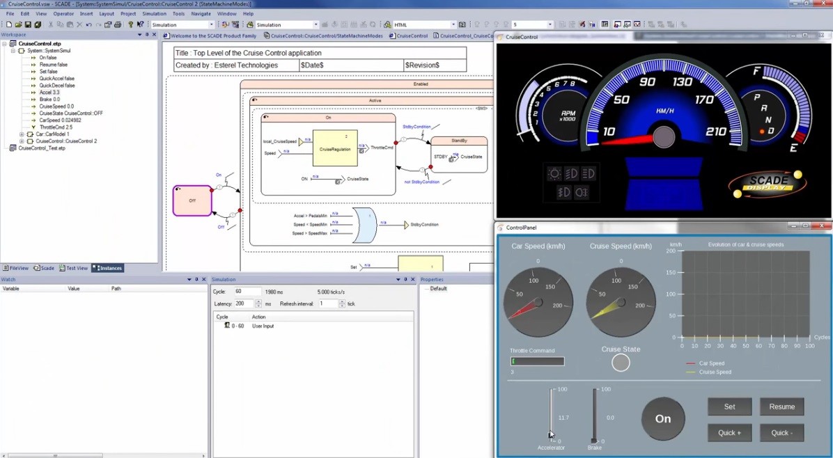 Analyse und Entwicklung sicherheitskritischer eingebetteter Systeme - EN TRANSLATION