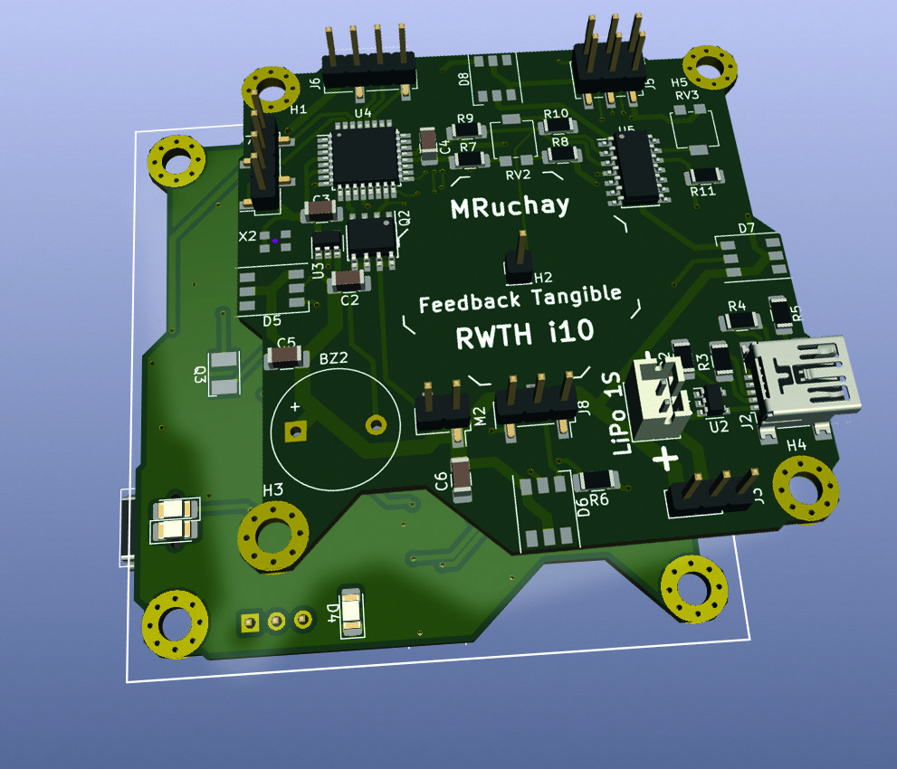 Het TABULA-project: een update