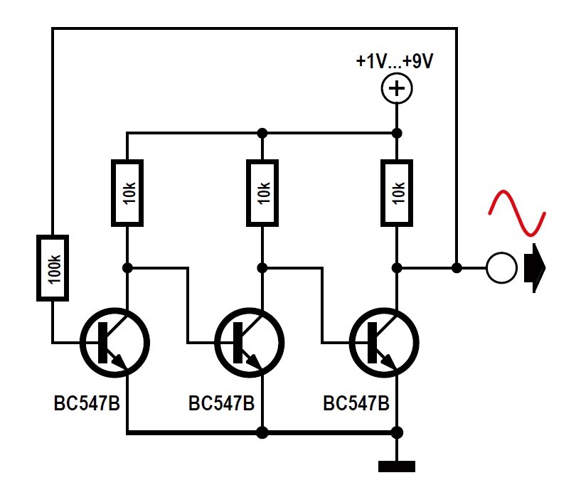 Zes varianten van de LF/AF-oscillator