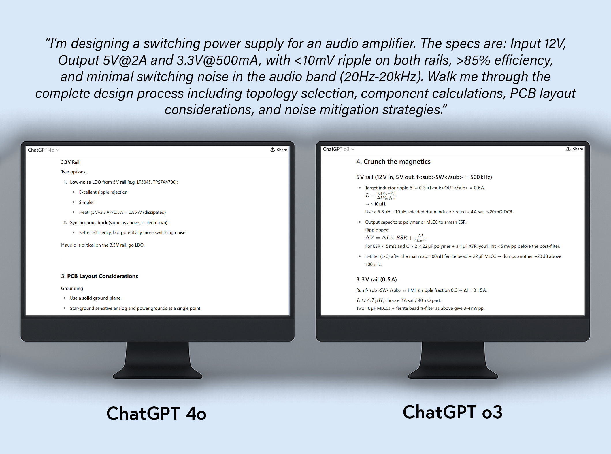 2025: Een AI-odyssee