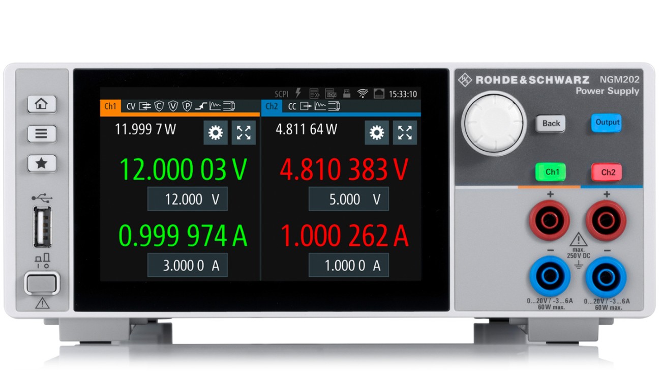 TTMS-RS-NGM200