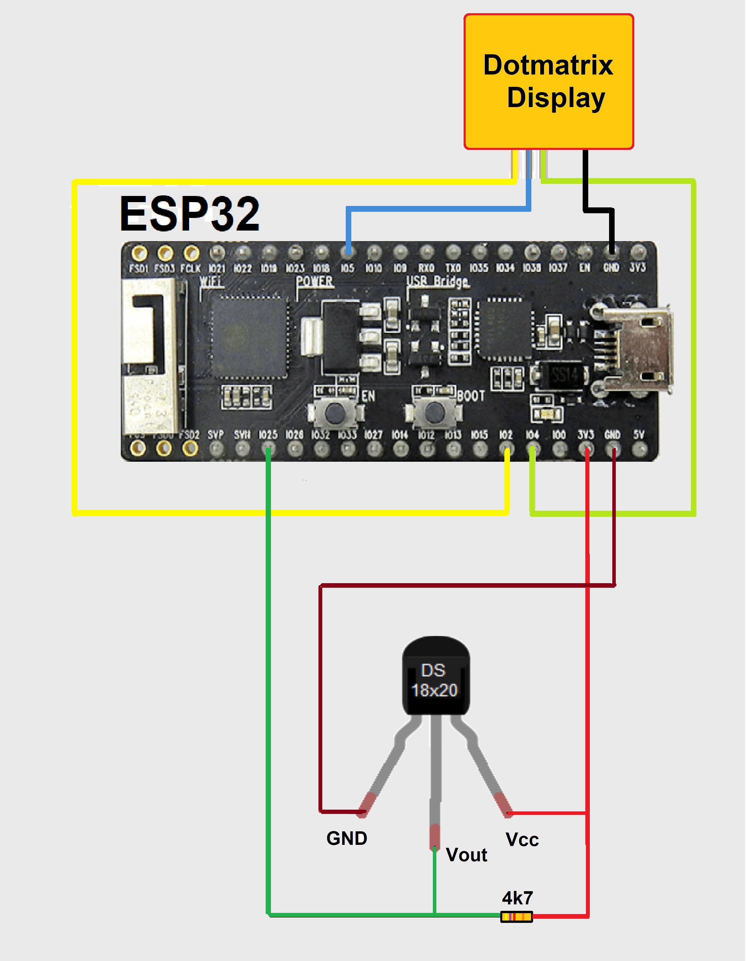 DS18x20 temperatuursensor op ESP32-controller.