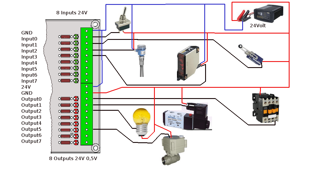 I2C/GPIO 24V Interface Card. - Elektor LABS | Elektor Magazine