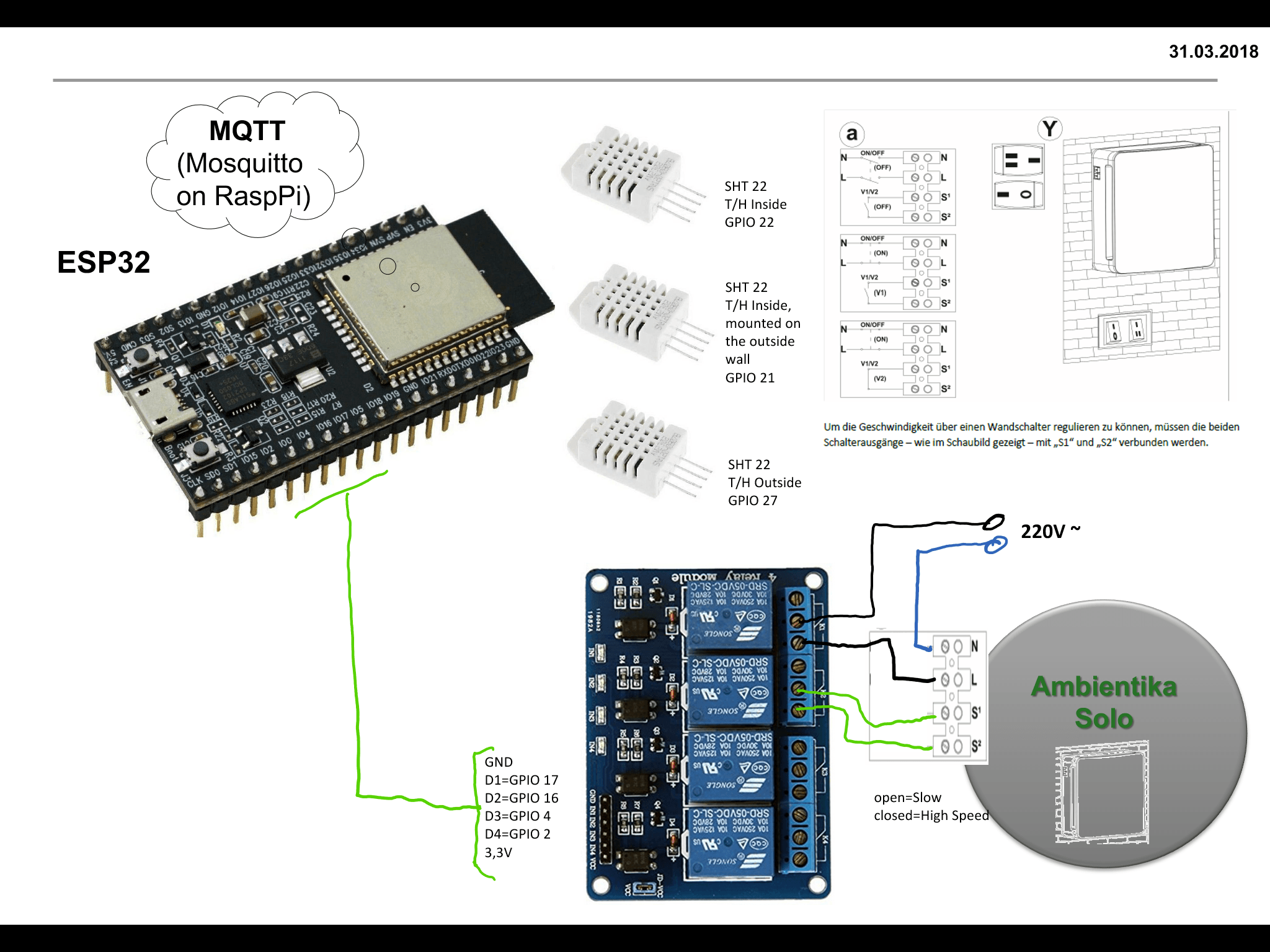 Esp 32 проекты