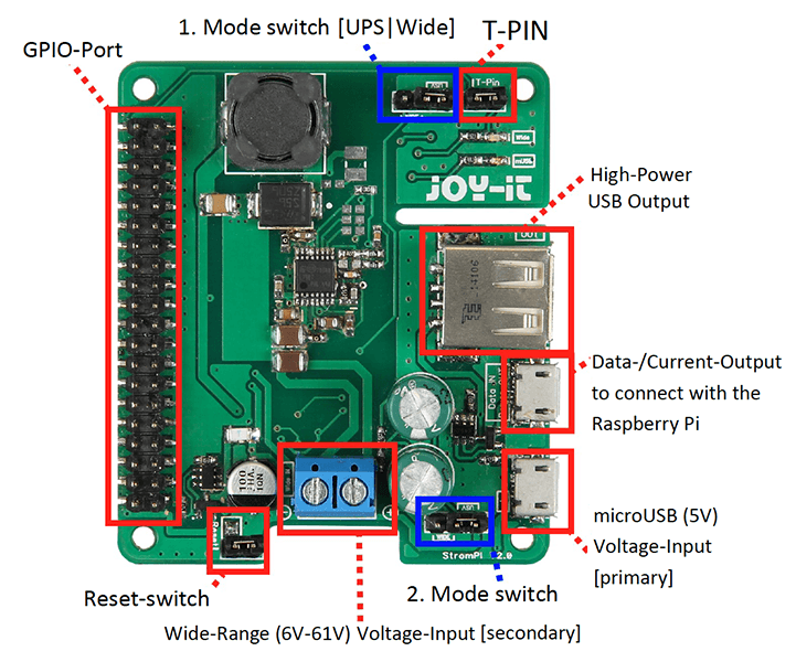 Uninterruptable power supply for Raspberry Pi and clones | Elektor Magazine