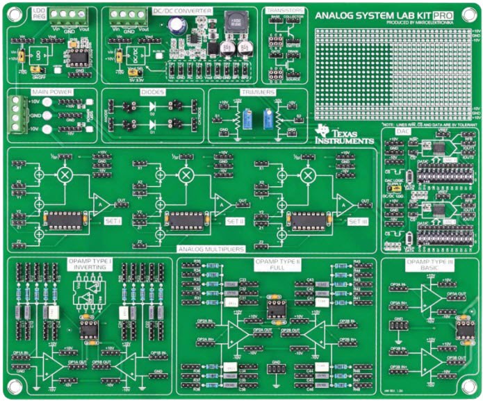 TI Analog System Lab Kit PRO now available from Elektor Elektor Magazine