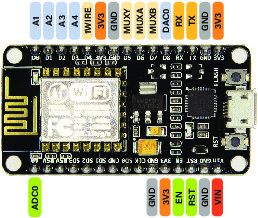 Modbus Over WLAN (Part 1): Hardware and Programming | Elektor Magazine