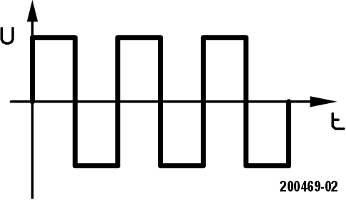 Starting Out in Electronics | Elektor Magazine