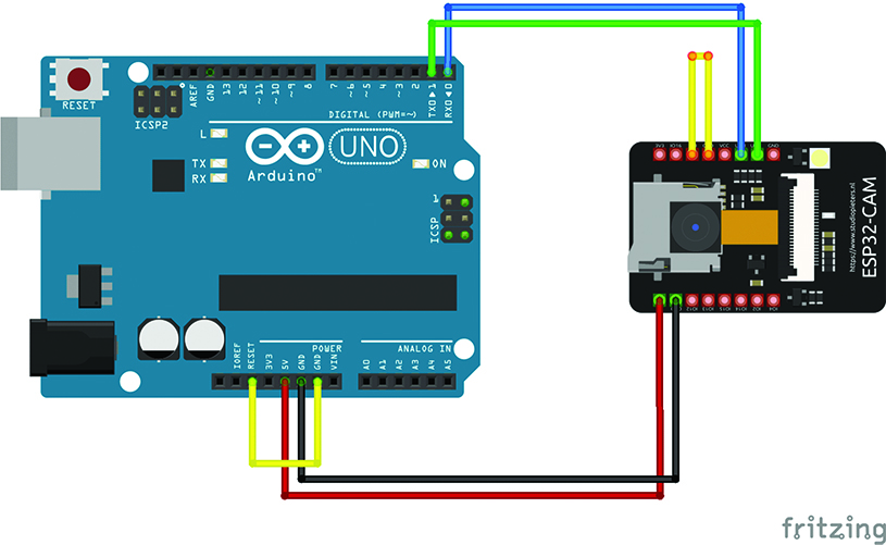 AI-Based Water Meter Reading: Get Your Old Meter Into the IoT ...