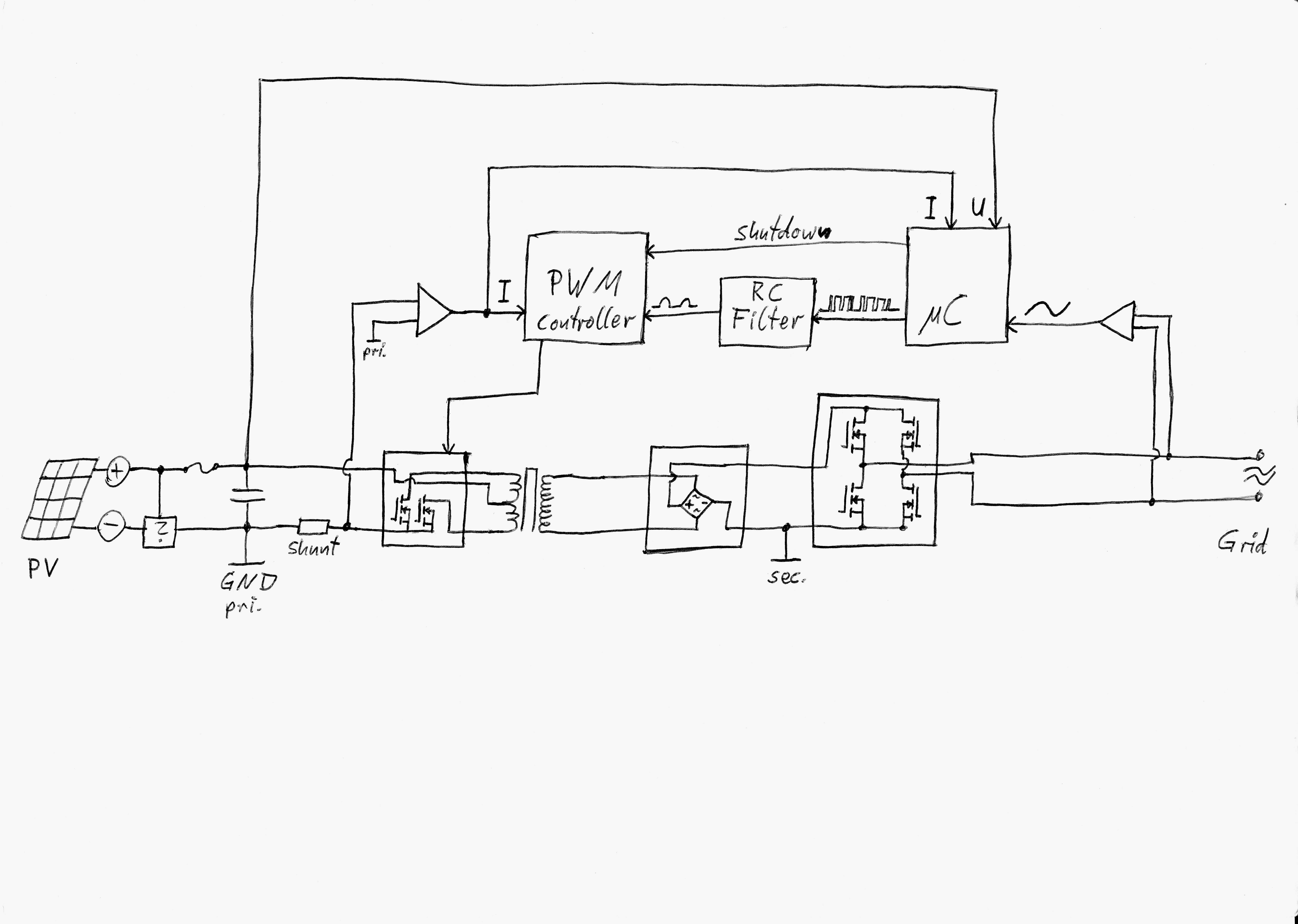 Solar grid tie inverter re-engineered - Elektor LABS | Elektor Magazine