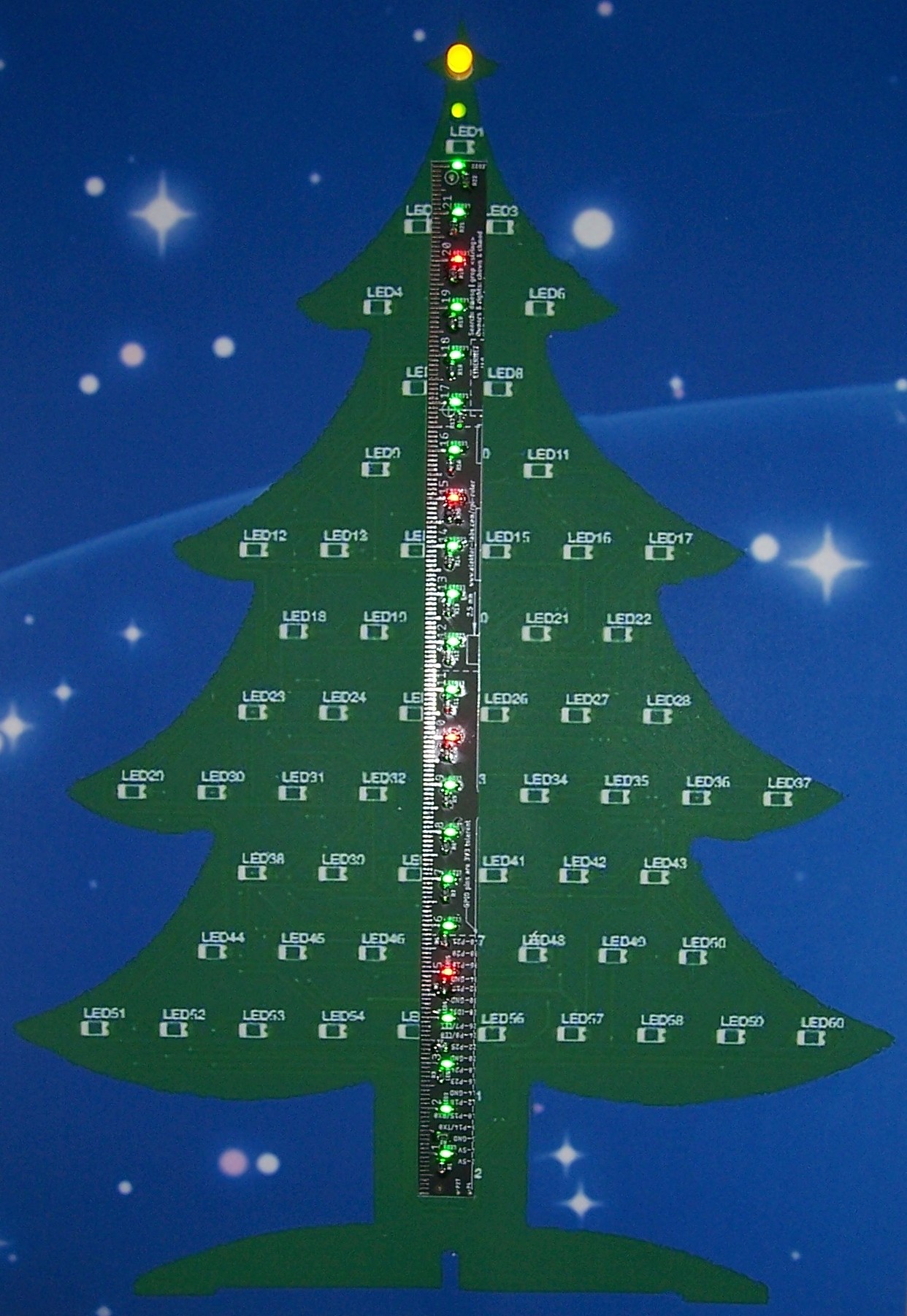 Advent calendar with Raspberry Pi Ruler Gadget Elektor LABS Elektor