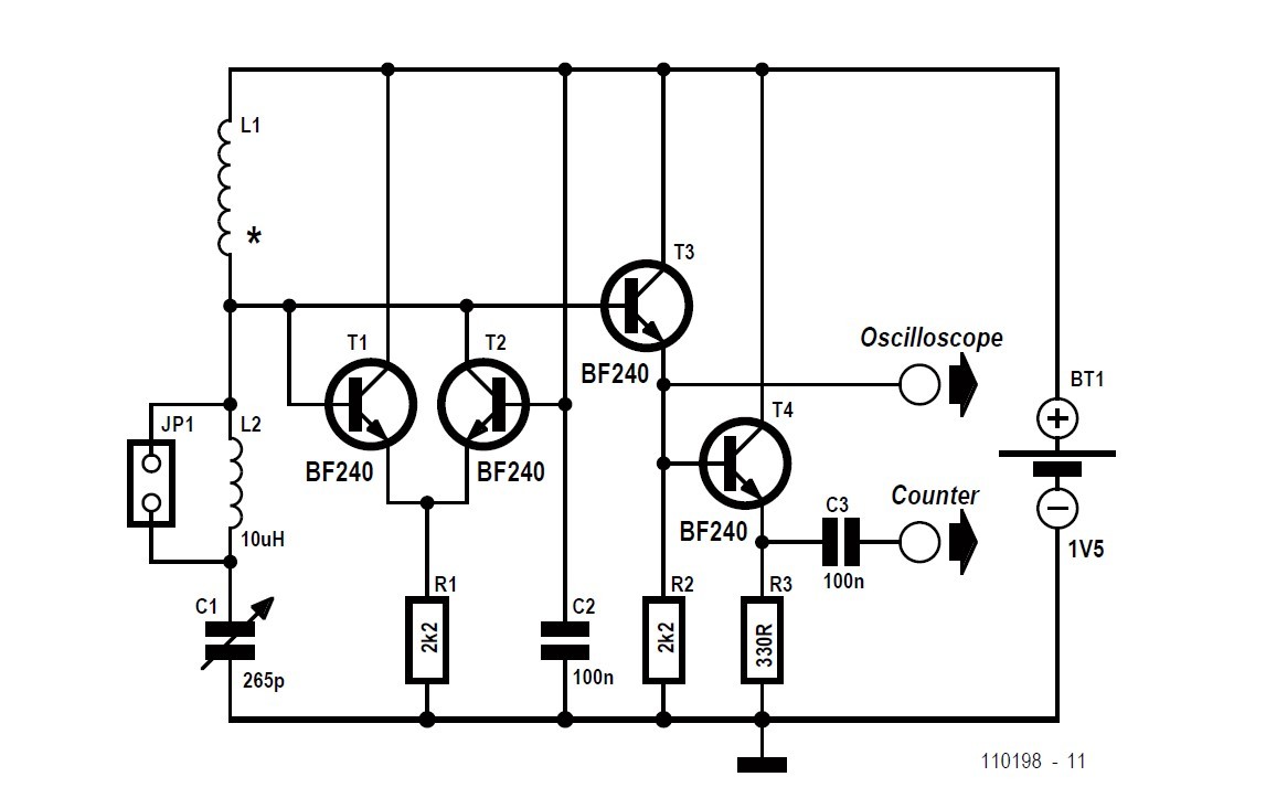 Minimalistisches Dipmeter | Elektor Magazine