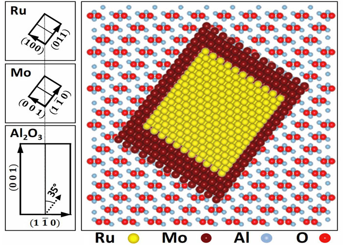 Neues magnetisches Element entdeckt | Elektor Magazine