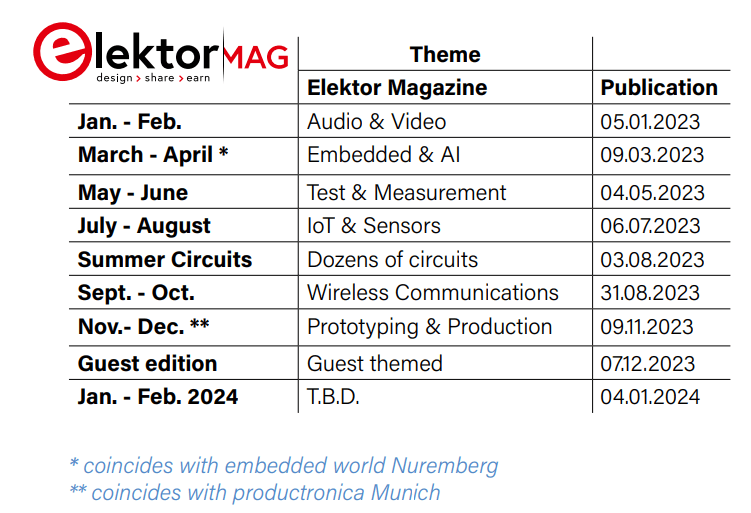 Calendário editorial da Elektor 2023 - um novo ano