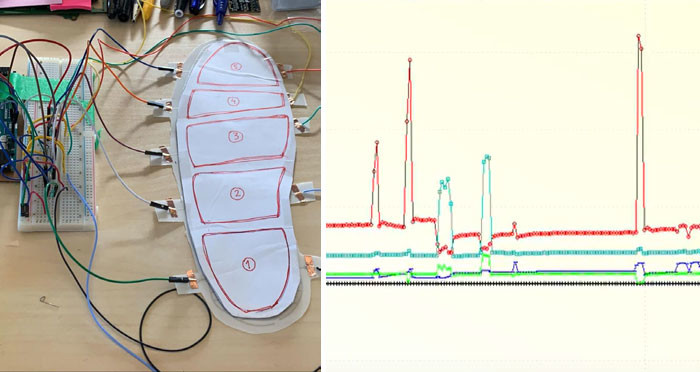 How the Voltera NOVA Speeds Up Innovation in Wearable Electronic Systems