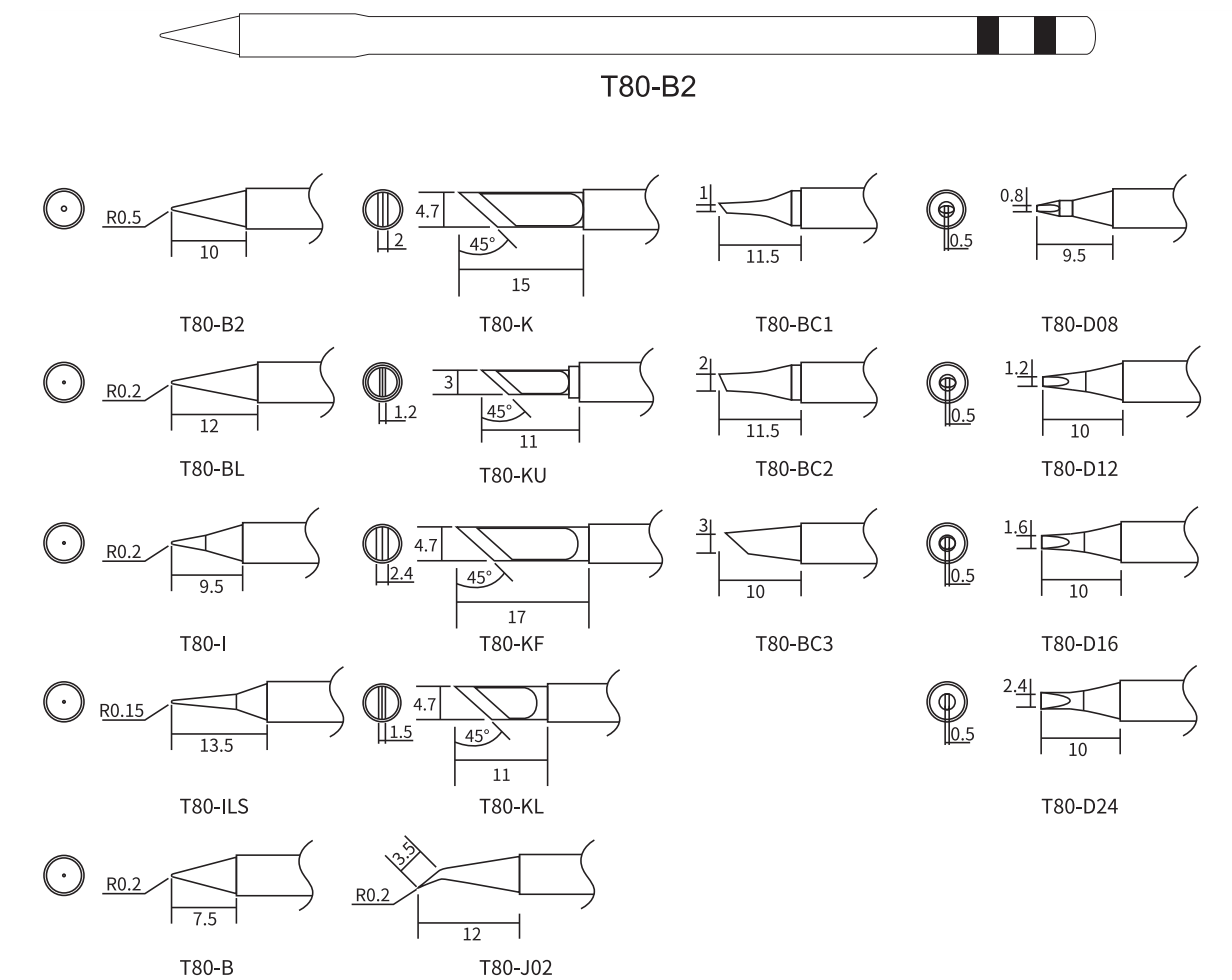 full list of compatible tips