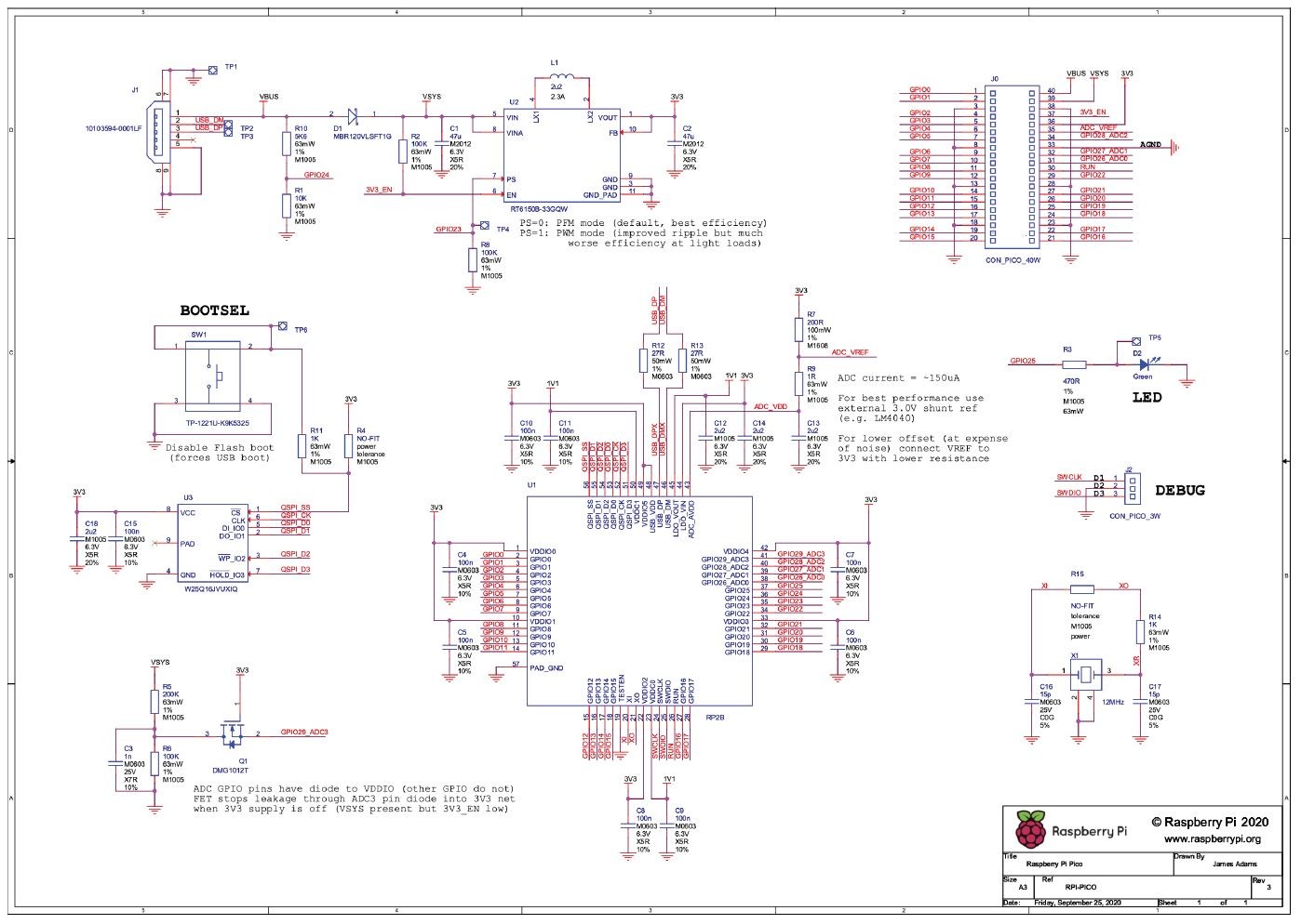 Pico Power Get To Know The Raspberry Pi Pico Board And Rp2040 Elektor Magazine
