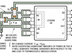 Opamp mit Femtoampere-Eingängen
