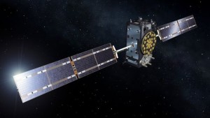 Galileo having problems?