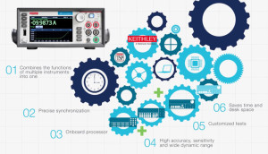 R, V, I measurement, an electronic load, and V and I sources in one instrument.