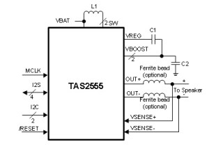 The TAS2555 can deliver almost 7W