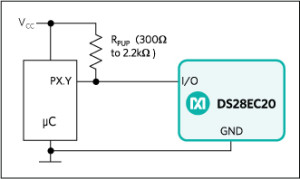 20 KBit EEPROM am Draht