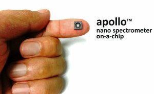 Spektrometer-Chip