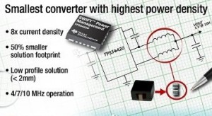 Kleinste DC/DC-converter voor 10 A