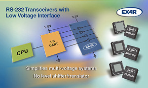 Neue RS-232-Transceiver mit einstellbarer Spannung von Exar