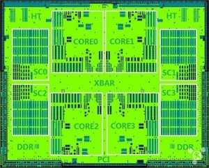 Chinesische 64-bit-MIPS-CPUs