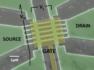 Siliciumvervanger voor toekomstige elektronica