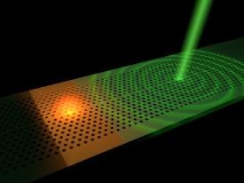 Ultrasnel op afstand nanolichtbronnen schakelen