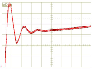 Voltage overshoot at the MOSFET switch turn-off transient Image of voltage overshoot at the MOSFET switch turn-off transient