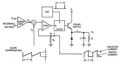 Texas Instruments current-mode control regulator Image of Texas Instruments current-mode control regulator
