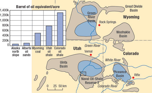 figure2